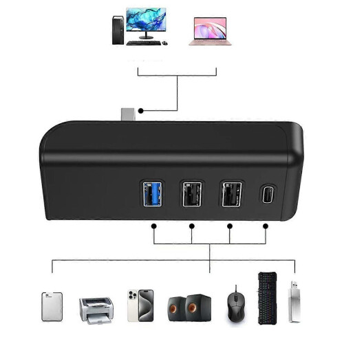 Μετατροπέας 4 θυρών USB3.0 HUB τύπου C για διαχωριστή καλωδίου τη 1