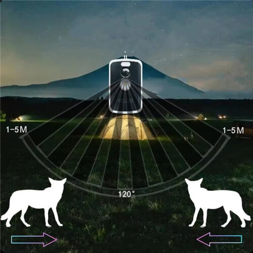 2X Camping Perimeter Alarm 125DB High-Volume Trip Alarm Motion Sensor Multiple Modes Easy Installation Camping Security