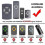 40685MHz Hormann HS4 HSE4 HSM4 Garage Door Remote Grey Button Handheld Transmitter Command 3