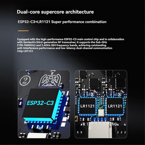 Για δέκτη SuperX ELRS Nano 2.4G+915M, διπλής ζώνης, διπλός δέκτης για RC 1