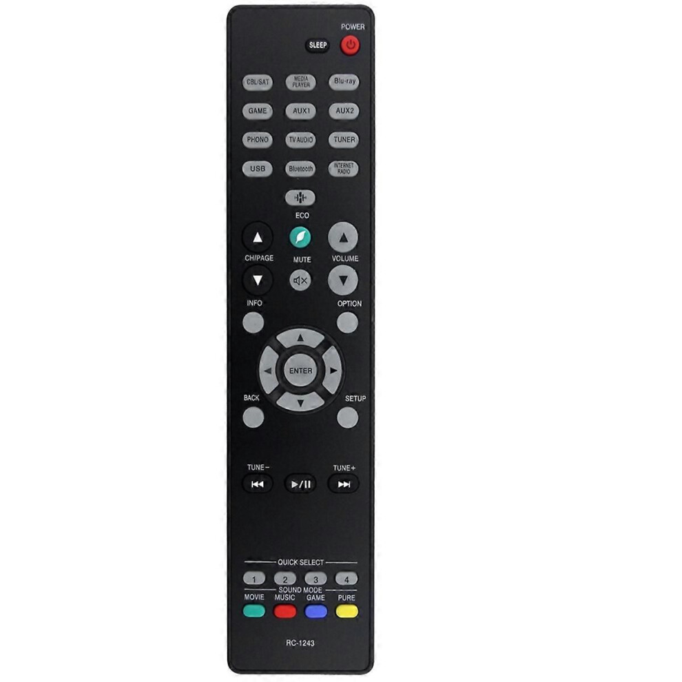Replace Rc-1243 Remote Control For Rc-1243 Audio/Video Receiver 9152359526845