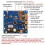 RXG4P-TXG4 Colored Screen Display Brushless Net-Pulling Boat Remote Control Set 7-30V Receiver Board with GPS Module 2