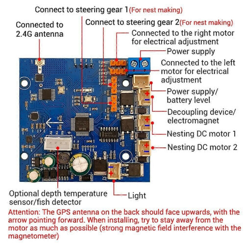 RXG4P-TXG4 Colored Screen Display Brushless Net-Pulling Boat Remote Control Set 7-30V Receiver Board with GPS Module 1