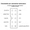 Lattice Platform USB-nedladdningskabel HW-USBN-2A CPLD/FPGA-programmerare Emulator Simuleringsprogrammerare 4