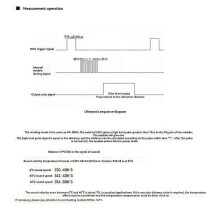 2 unidades de transceptor ultrasónico dividido RCWL-1670 impermeable, módulo de medición de distancia