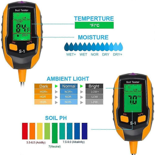 Soil PH Meter, 4 in 1 Soil Tester Moisture, Digital Plant Moisture Meter with PH/Temperature/Light, 2