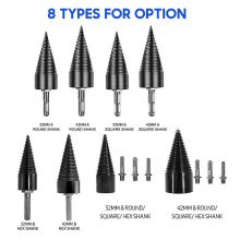Wood Splitter Drill Bit Firewood Log Splitter Drill Bit Heavy Duty Drill Screw Cone Driver 42mm with 3 Removable Shanks (Round, Square, Hex)