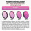Lens Filter for Action 5 Pro/4/3 Angle Adjustable ND Filters Scaler Action Camera Accessories ND8 3