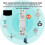 Tuya Smart Life ZigBee 20A Ρελέ Διακόπτης Χρονισμού Din Rail Ενέργειας 3