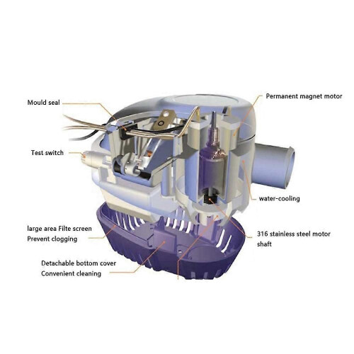 DC12V/24V 600/750/1100GPH Αυτόματη αντλία υδροσυλλεκτών Υποβρύχια ηλε 1