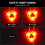 Bike Front and Rear Light, Waterproof Handlebar Light, Bright Front and Rear Light 4