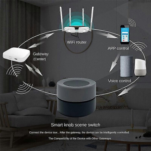 Tuya ZigBee Smart Knob Switch Wireless Scene Switch Button Controller Battery Powered Automation Sce 2