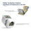 10 Pack Cat6 RJ45 Jack, Tool Less No Punch-Down Tool Required Module Coupler 4
