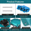 Προσαρμογέας Power Wheel για μπαταρία Makita 18V LXT 4