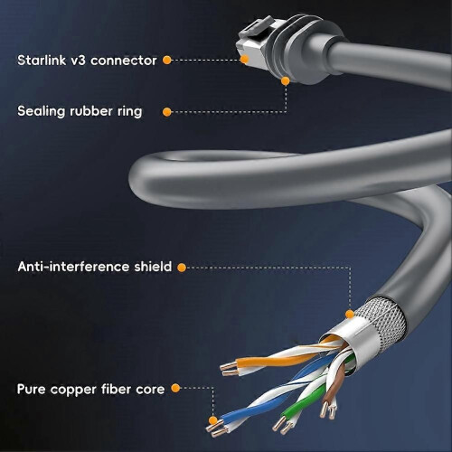 10FT Cable for Gen3/V3 Satellite Network Cable Replacement Repair Waterproof Extension Cord 2