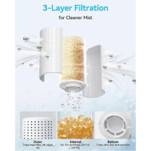 Demineralization Cartridge for Dreo Humidifier HM713S HM717S HM713 HM512S, Prevent Mineral Build-Up 6PCS