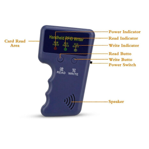 Φορητός φωτοτυπικός εκτυπωτής RFID 125KHz, αντιγραφέας, προγραμμα 1