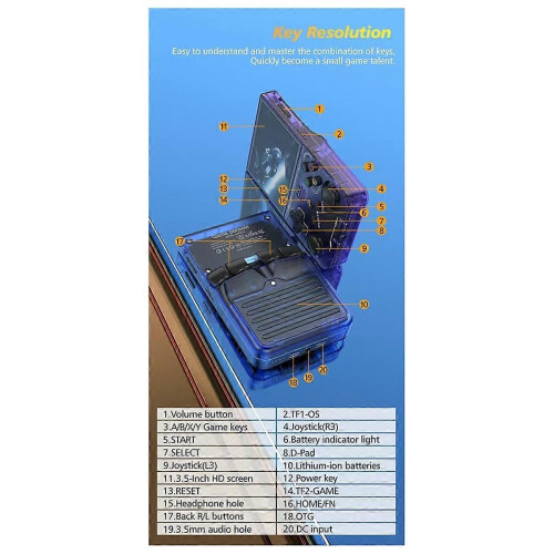 R36XX Ρετρό Κονσόλα Παιχνιδιών 64G 14000+ Παιχνίδια WiFi Οθόνη 3,5 2