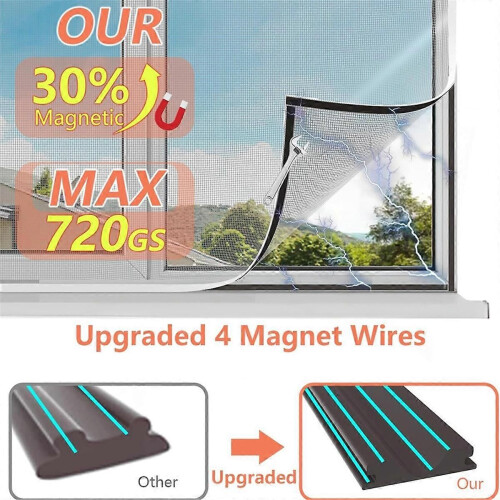 Μαγνητική οθόνη παραθύρου ρυθμιζόμενη DIY οθόνη παραθύρου ματιών 2