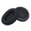 Comfortable Earmuffs Headband Pad Quick-mesh fabric 1