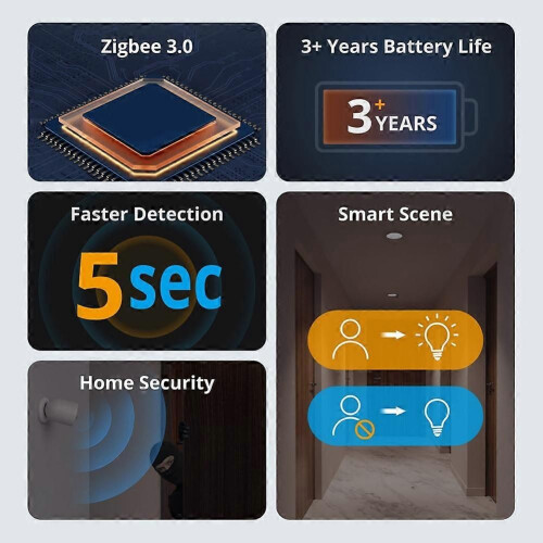 Αισθητήρας κίνησης Zigbee Αισθητήρας ανθρώπινης παρουσία 2