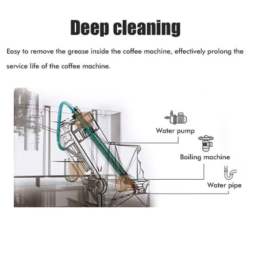 50PCS Coffee Machines Cleaner Tablets Cleaning Tablets for Automatic Coffee Machines 2