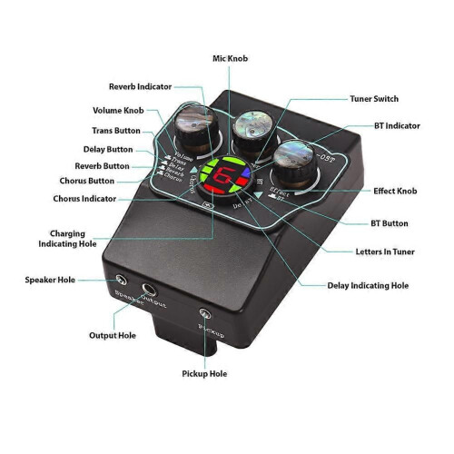 Gitarrpickup Klassisk gitarrpickup Vibrationspickup 2