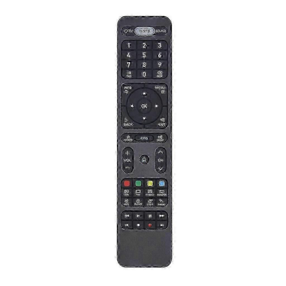 Advanced Tv Remote For Z8 Z Alpha Series - Stylish, Sturdy & Simple Setup 9409192920904