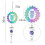 Owl Gradient Color Wind Spinner Sculpture 3D Wind Chimes 3