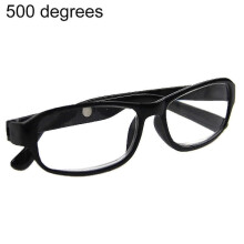 +4.5 +5.0 +5.5 +6.0 Reading Glasses - Optical Lens Eyewear for Men & Women