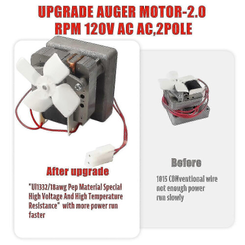 Αναβαθμισμένος κινητήρας τρυπανιού 2.0 RPM 110V 60Hz 2 πόλων, αντ 1