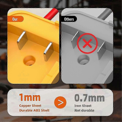 Φορητό καλώδιο εκκίνησης Dewalt - Βραχυκυκλωτήρας μπαταρία 1