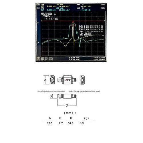 2000MHz Bandpass Filter 1