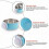 Hanging Bowl Set with Removable Eco-Friendly PP and Metal Components 4