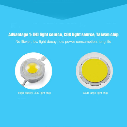 Λάμπα LED 18W με μαγνητική βάση για τόρνο, εργαλειομηχανή, φως εργασίας 2