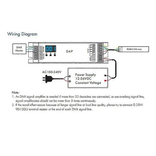 D4-P 4 καναλιών PWM σταθερής τάσης DMX &RDM LED αποκωδικοποιητή ε 2