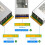 Power Supply Breakout Board Adjustable Voltage Knob 3.3V/5V/12V 4