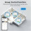 Tuya Zigbee 3 CH DIY Smart Switch 3-Way Control Light Relay Smart Life Wireless Remote Control Zigb 1