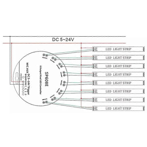 SP608E WS2812B Ελεγκτής μουσικής Έξοδος σήματος 8 καναλιών WS2811 WS2 1
