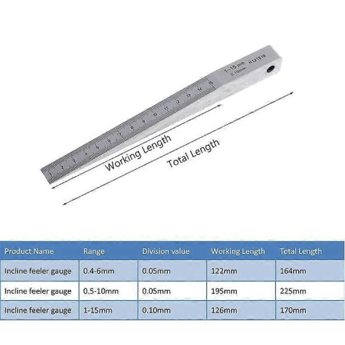 Μετρητής σφηνοειδούς αισθητήρα 1-15MM, Διάταξη επιπεδότητα 1