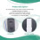 Universal Ceiling Fan Remote Control Kit Replacement, 50W 6-Speed & Timing, for DC Ceiling Fan Light 1