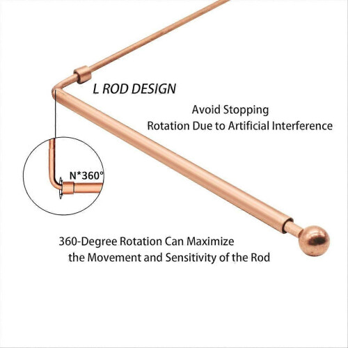 Dowsing Rods - 99.9% Pure Copper 2PCS Divining Rods - for Ghost Huntings Tools 1