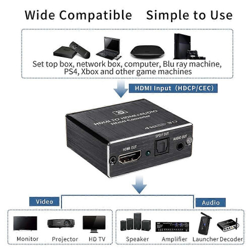 Εξαγωγέας ήχου HDMI HDCP CEC + Οπτικό TOSLINK SPDIF + RCA 3.5mm 2