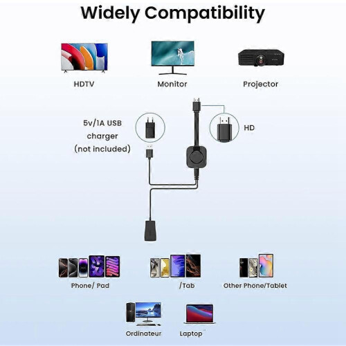 Ασύρματο Dongle Mirascreen συμβατό με HDMI για τηλεόραση/προβολέα/ 2