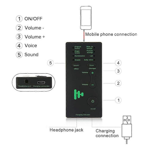Cambiavoce, microfono portatile con effetti sonori, compatibile con bambini e amici. 1