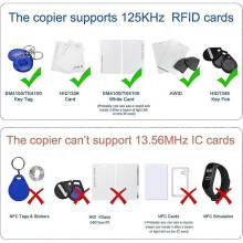 Κλωνοποιητής Ταυτοτήτων, Κιτ Χειρός RFID Εγγραφής, Αναγν