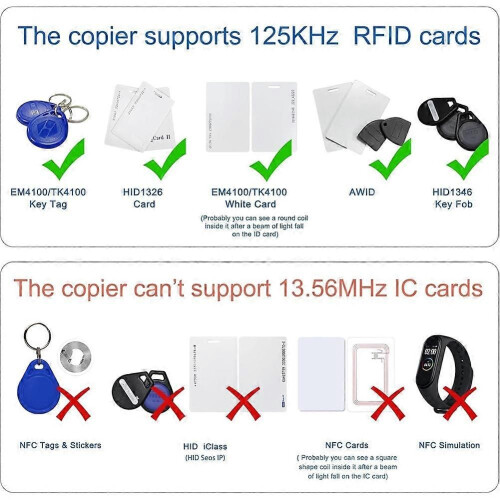 Κλωνοποιητής Ταυτοτήτων, Κιτ Χειρός RFID Εγγραφής, Αναγν