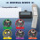 Garage Door Opener Keypad Remote compatible for // 2
