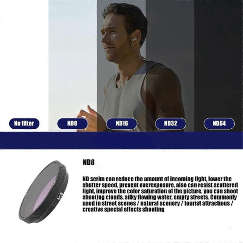 Camera Lens Filter for GO3S ND8 Polarizing Protective Camera Filter 1