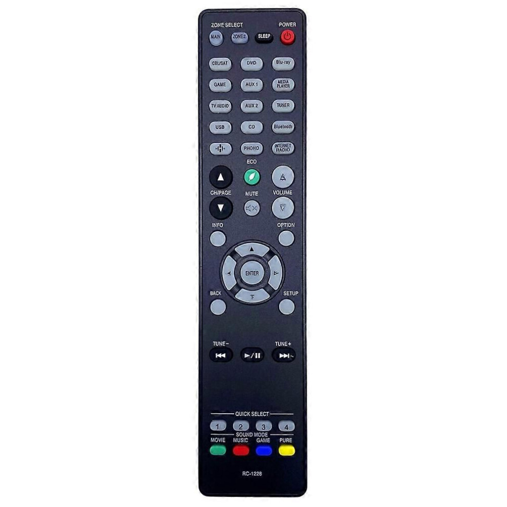 Rc-1239 Remote Control Compatible Denon Av Receiver Avr-X3700h Avr-X2700h Avr-S960h Avrx3700h Avrx2700h Avrs960h 9409192982728